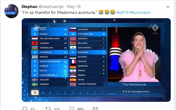 Twitter User Stephan hat bei Holland genau zugehört | Screenshot Twitter
